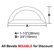 BVHR15CS-Case 1080ea. Half Circle Bevel 1.5"x3/4"